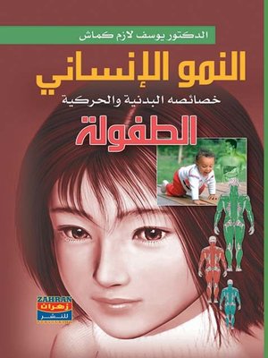 cover image of النموالإنساني